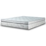 MANTAHUE COLCHON ENERGOS POCKET SUPER KING